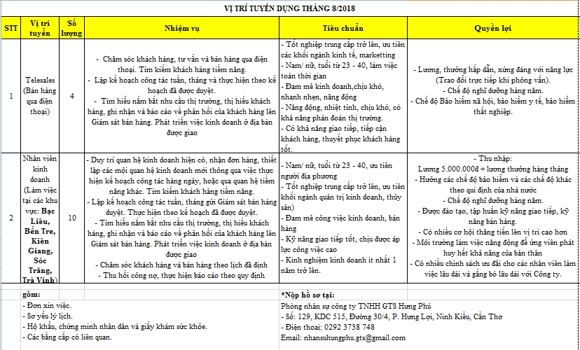 TD-MỚI T8.jpg